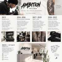 История бренда Ambition Tattoo